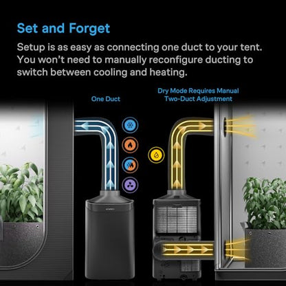 AC Infinity TERRAFORM 8, Plant Air Conditioner, Heater, Dehumidifier | Smart VPD Control, Auto-Switch Cool and Heat from Single Duct, for Grow Tents and Rooms, 12000 BTU - size: 12,000 BTU Plant A/C