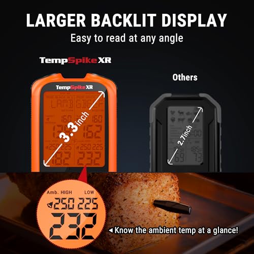 TempPro TempSpike 2000FT Wireless Meat Thermometer Digital with 2 Ultra-Thin Meat Probe, Grill Thermometer Wireless for Smoker, BBQ, Grill, Turkey Kitchent Gift for Dad Husband (Previously ThermoPro) - style: 2000ft