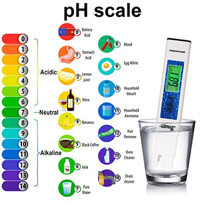 Water Quality Tester, Digital PH Meter with ATC, 4 in 1 pH/EC/TDS/Temperature 0.01 Resolution High Accuracy Pen Type Device for Pools, Drinking Water, Aquariums - style: 4 in 1 liquid tester pH/TDS/EC/Temp blue