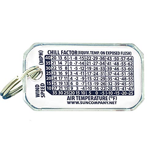 Sun Company Zip-o-gage - Zipper Pull Thermometer for Jacket, Parka, or Backpack | Mini Outdoor Keychain Thermometer - color: White