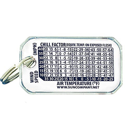 Sun Company Zip-o-gage - Zipper Pull Thermometer for Jacket, Parka, or Backpack | Mini Outdoor Keychain Thermometer - color: White