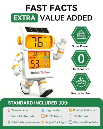 BALDR 2-Pack Indoor Thermometer Humidity Meter with Backlight Solar Powered | Room Temperature Monitor with Comfort Indicator & Max Min Records Digital Hygrometer for Home Bedrooms Office, Battery Backup