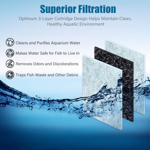 Koller Products Replacement Filter Cartridges - XS, 6 Count (Pack of 1), White