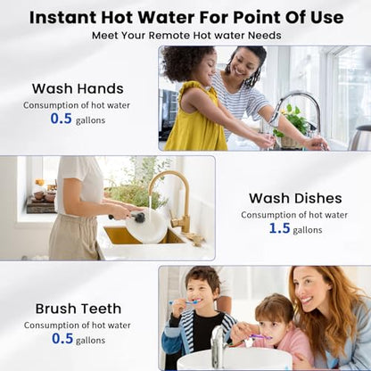 2.5 Gallon Electric Water Heater, 1500W 110V Mini Tank Under Sink Instant Hot Water Heater with Pressure Relief Valve, Digital Display for Kitchen, RV, Laundry, Food Truck - size: 2.5 Gal