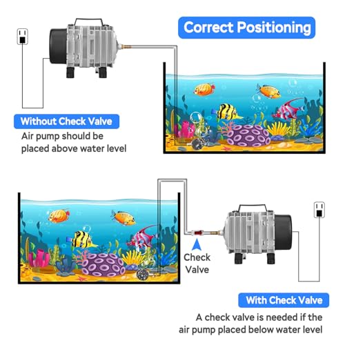 AquaMiracle Aquarium Air Pump Commercial Air Pump with Aluminum Housing, 600/1000/1200/1750GPH Fish Tank Bubbler Pond Aerator for Aquariums, Ponds, Hydroponics - style: 18W-600GPH