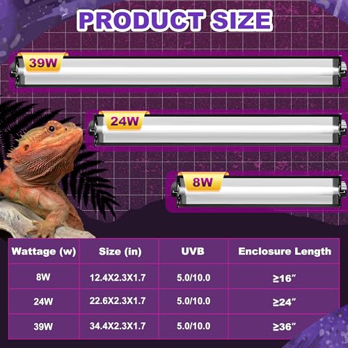 T5 HO UVB Lighting Combo Kit, Reptile Light Fixture, 8W 5.0 UVB | Fluorescent Light Bulb, Tropical Light for Reptile and Amphibian, Basking Light for Bearded Dragon, High Output Natural Light - style: 8.00 Watts
