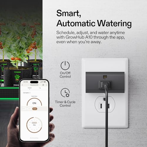 VIVOSUN Automatic Drip Irrigation Kit, Smart Watering System | 16 Drip Emitters, 4mm Fast Flow, App-Controlled, Quiet 15W Pump - style: Smart Drip Irrigation