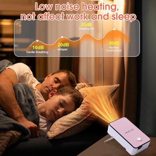Portable Space Heater PTC Ceramic Electric Warmer Blower Desktop Heater | High Output Fan Warmers for Home Bedroom Office Desk Indoor Use (Pink)