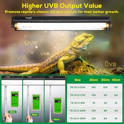 T5 UVB Reptile Light Fixture HO UVB Bulb Lighting Combo Kit, 10.0 UVB Light for Reptiles Terrarium Hood with 39W Reptile Light Bar UVA UVB Desert Lamp for Bearded Dragon Turtle Tank, 34Inch - size: T5-34Inch