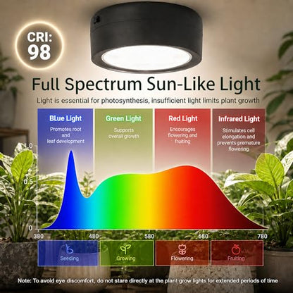 3-Pack Rechargeable Grow Lights for Indoor Plants, Cordless Plant Grow Lamp