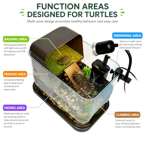 Turtle Tank Starter Kit, Durable PC Turtle Aquarium Kit with Basking Platform & Dimmable Heat Lamp, Baby Aquatic Turtle Tank with Filter, Complete Turtle Habitat Kit for Beginners