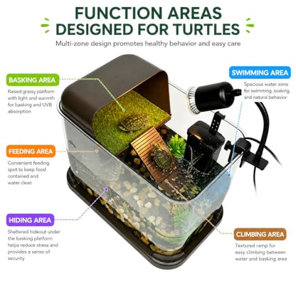 Turtle Tank Starter Kit, Durable PC Turtle Aquarium Kit with Basking Platform & Dimmable Heat Lamp, Baby Aquatic Turtle Tank with Filter, Complete Turtle Habitat Kit for Beginners