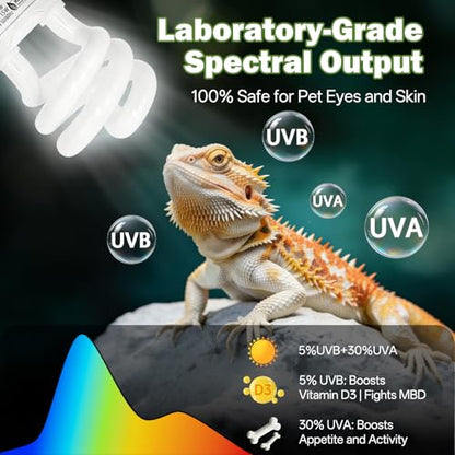 UVB Light for Reptiles 5.0: 15W UVA UVB Reptile Light Bulb 2 Pack, Tropical Reptile UVB Bulb Compact Fluorescent Terrarium Lamp,UVB Light Bulb for Chameleon Turtle Gecko Include UV Sensor Card - size: 5.5INCH-5.0