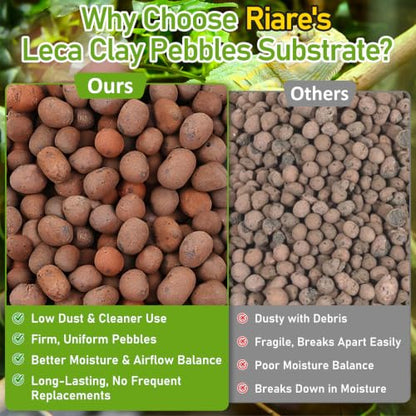 Riare 6LBS Expanded Clay Balls Terrarium Substrate for Reptiles - 100% Organic Lightweight Clay Pebbles Substrate Frogs False Bottom Substrate, Bioactive Terrarium Substrate for Drainage and Moisture - color: 6LB