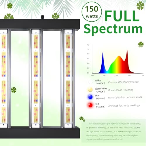 Grow Light FARMLITE Grow Lights for Indoor Plants Full Spectrum LED Growing Light Plant Hanging Growing Bar Lamps Seedling Daisy Chain Dimmable Board 2x2ft Coverage (150, Watts)
