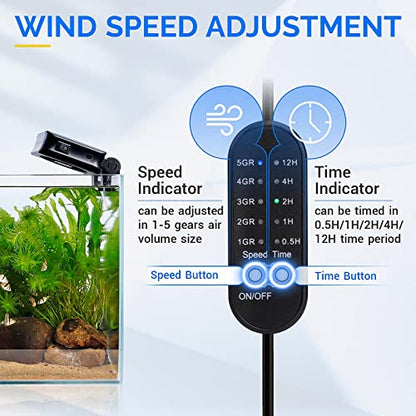 hygger Aquarium Chillers Fan, Quiet Fish Tank Cooling Fan Equipment with Adjustable Timer Speed Controller, Suitable for Freshwater Saltwater Tanks(1-Fan Head) - size: 1-Fan Head