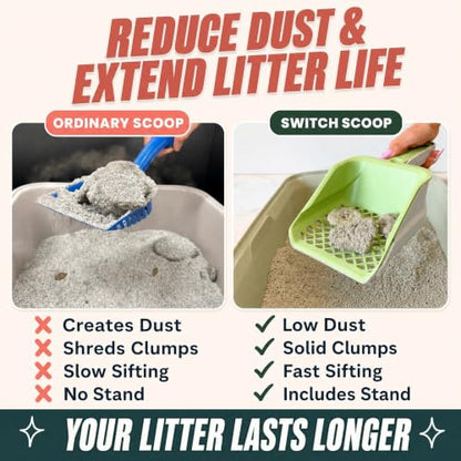 Sprinkle & Sweep: Speed Sifter Switch - Cat Litter Scooper, 2-in-1 Design: Speedy & Fine Modes, Washable Base Stand, Heavy Duty Pet Waste Removal Tool