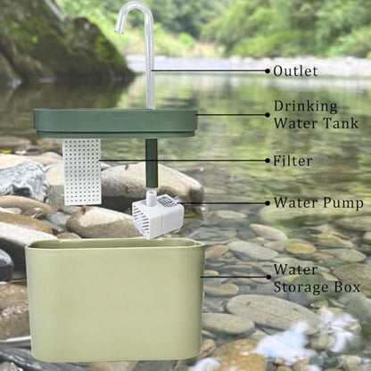 Tfwadmx Reptile Waterfall Reptile Water Fountain Lizard Drinking Fountain Chameleon Water Dripper, Bearded Dragon Cage Accessories for Lizard Gecko Snake (Green) - color: Green
