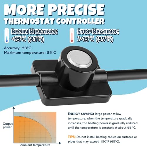 3~100FT Heat Tape for Water Pipes, UL & ETL Certified 3 FT Self-Regulating Pipe Heating Cable with Thermostat for Pipe Freeze Protection, Waterproof Heat Tape for Metal and Plastic Pipes,Black(1pcs) - color: Black, style: 3 FT