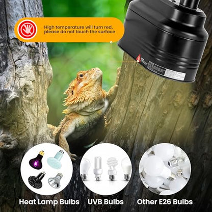 Simple Deluxe Dual Reptile Light Fixture 160W, Reflector Dome Heat/UVB Lamp Cap, for Small Animal Terrarium and Tortoise Habitat - size: Dual Dome Light 160W