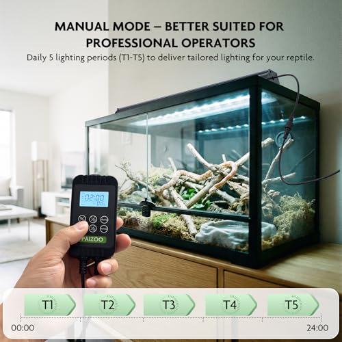 PAIZOO UVB Light for Reptiles, 2-in-1 LED Full Spectrum Reptile Light Kit | 2-Pack 16" UVB reptile light kit, 4 Preset Modes Cover Ferguson Zone Timer Reptile Lamp Great for Most Reptiles - size: PZUV-80B (2-Pack)