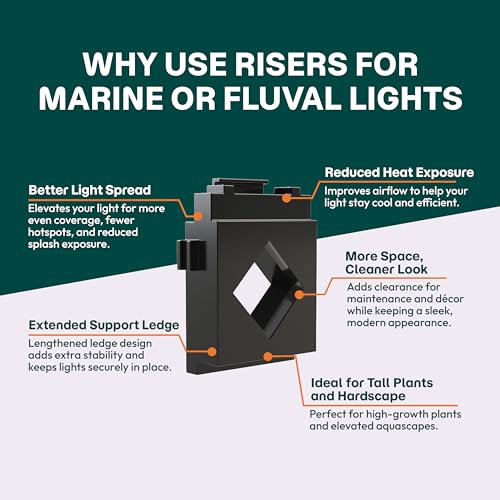 Aquarium Light Risers for Fluval Plant & Marine 3.0 & 2.0 LED | Heat-Resistant Polymer Stand | Toolless Easy Install (3-Inch) - size: 3-Inch