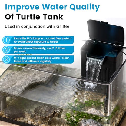 hygger 3W Aquarium U-V Light with Timer for 2-15 Gallon Fish, Turtle Tanks | ABS Protective Shield, Mini Glass U-V Lamp, Freshwater & Saltwater Use, Small Fish Turtle Tanks, Clear Water Support