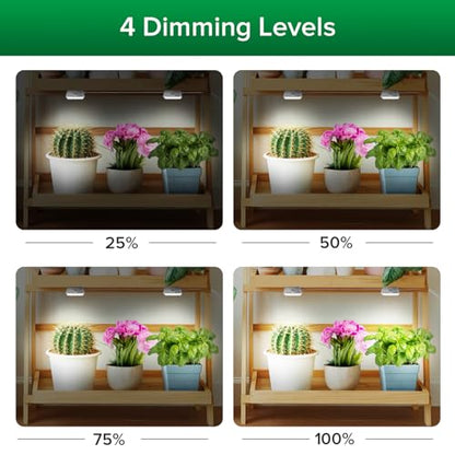 SANSI Puck Grow Light, LED Plant Light for Indoor Plants Full Spectrum Grow Lamp 10W (150 Watt Equiv), Small Hanging Plant Lamp with Timer Auto On Off 4 8 12 Hrs, 4-Level Dimmable for Plant Shelf - size: Puck Grow Light with Timer