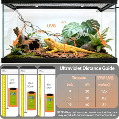 T5 Ho UVB Reptile Light Fixture Combo Kit 39W: 10.0 UVB Light for Reptiles Terrarium Hood Comes with UVB Lamp, 34'' Linear UVB Light Bar for Desert Bearded Dragon,Turtle,Gecko - UV Sensor Test Card - size: 35.4INCH-10.0