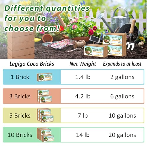 Pack of 5 Organic Coco Coir Bricks- 100% Natural Coco Peat Soil | Low EC & Balanced pH, Compressed Coconut Fiber Substrate, Supports Plant Root Growth for Seed Starting, Potting & Gardening - size: 5 Pack