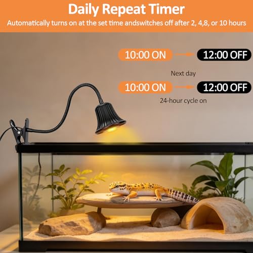 Reptile Heat Lamp, Heating Lamp for Reptiles with UVA UVB,2H,4H,8H,10H Cycle Timing&Stepless Dimming Adjustment Basking Light for Turtle, Bearded Dragon, Lizard and More, 2 Bulbs