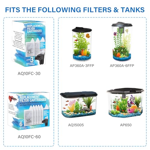 Koller Products Internal Power Filter 4 Gallon-10 Gallon Fish Tanks, 45GPH Flow Rate, Ideal for Tropical Fish