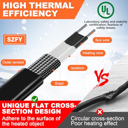 30FT Heat Tape for Water Pipes, -40°F,120V 5W/FT - size: 29FT
