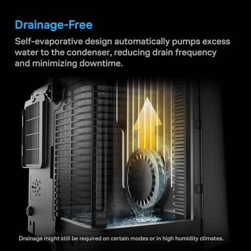AC Infinity TERRAFORM 8, Plant Air Conditioner, Heater, Dehumidifier | Smart VPD Control, Auto-Switch Cool and Heat from Single Duct, for Grow Tents and Rooms, 12000 BTU - size: 12,000 BTU Plant A/C