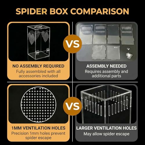 Jumping Spider Enclosure Kit, Acrylic Terrarium & 19PCS Accessories | Pre-Assembled Jumping Spider Enclosure Kit with Decor, Front Opening Spider Terrarium, Ventilated Jumping Spider Habitat