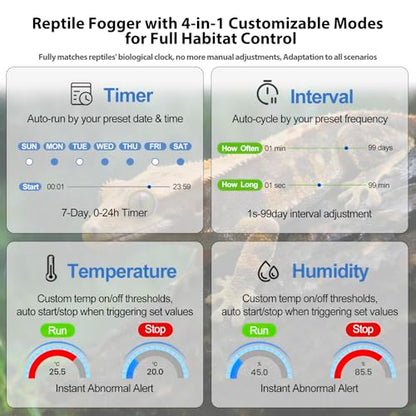 J&A Reptile Fogger, Terrarium Humidifier Mister with Temp & Humidity Probe | Reptile mister, Ideal for Reptiles/Amphibians/Paludarium/Vivarium (Grey & Black)