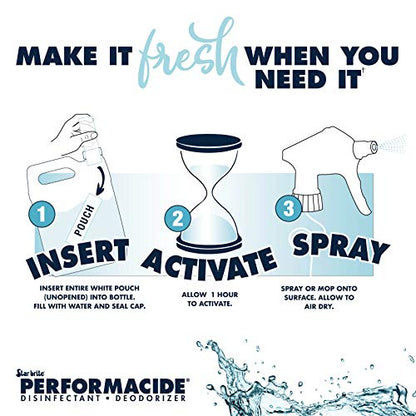 Performacide Ready to Use Solution Disinfectant - style: Gallon Starter Kit