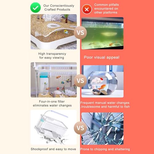 Aquarium Starter Kits, Desktop Small Acrylic Fish Tank,Silent & Self Cleaning Aquarium Tank, Modern Compact Transparent Tank for Betta Shrimp Goldfis-h(Small) - color: Small