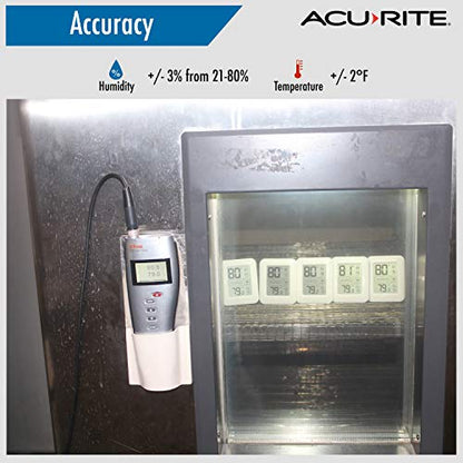 AcuRite Indoor Digital Thermometer & Hygrometer with Temperature and Humidity Gauge and Comfort Levels (01131M) , White