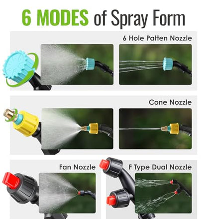 PASAMIC 2 Gallon Battery Powered Sprayer, Rechargeable Electric Sprayer with 2 Speeds & 4 Nozzles, Battery Indicator, Retractable Wand, Adjustable Straps & Storage Bag for Lawn Garden