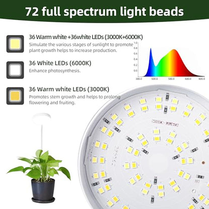 EWPJDK Plant Grow Light Full Spectrum 72 LED with Clip Grow Lamp | Plant Grow Light Lamp for Indoor Plants, Clip-On, Growing Lamp - style: 04