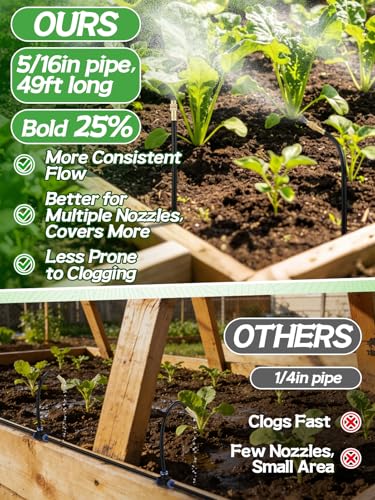 49ft Drip Irrigation System Kit for Raised Bed Plants Lawn | with 15pcs 360° Adjustable Copper Nozzle, PE Tubing, 1/2" & 3/4" Faucet Adapters, Automatic Garden Watering Sprinkler System