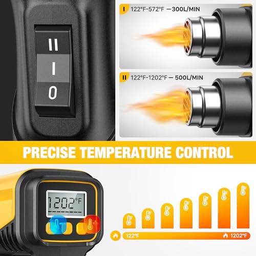 SEEKONE 1800W Compact Heat Gun with LCD Display 122℉-1202℉ for Crafting | Precise Temp Control, 2-Speed Airflow, Memory Function, ℃&℉ Conversion, Overheat Protection, for Vinyl Wrap, Shrink Tubing