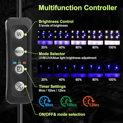 16W LED UVB Light for Reptiles Terrarium Light Extendable Reptile Tank Light with Controller ＆Dimming and 5 UVI Modes Full Spectrum Brilliant White Blue Red Lights for Bearded Dragon, Gecko - size: 16W-20IN