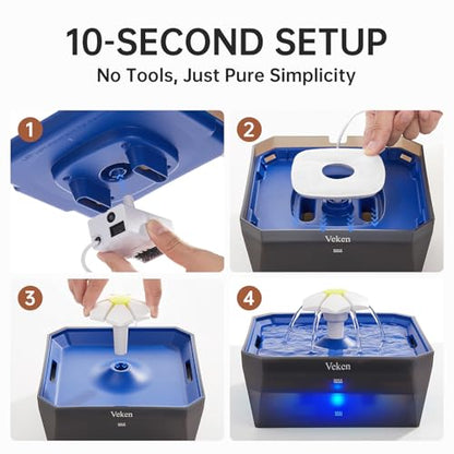 Veken Award-Winning Small Pet-Friendly Cat Water Fountain with Quiet Pump, Easy to Clean & Assemble, 50oz Mini Pet Water Dispenser Gifts for Cats, Dogs and Small Animals, Blue - color: Plastic-Blue