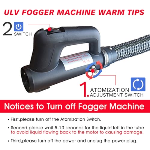 SWANSOFT 7L(1.85 Gallon) ULV Fogger Machine, Electric Atomizer Sprayer, Portable Foggers Machine for Home Indoor