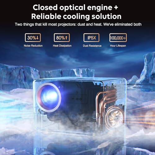3500 ANSI Lumens Google TV Projector with WiFi and Bluetooth CR67 | with WIFI and Bluetooth,4K Support,Auto Focus & Keystone,Google Voice Assistant,60HZ Low Latency,Built in Cooling system