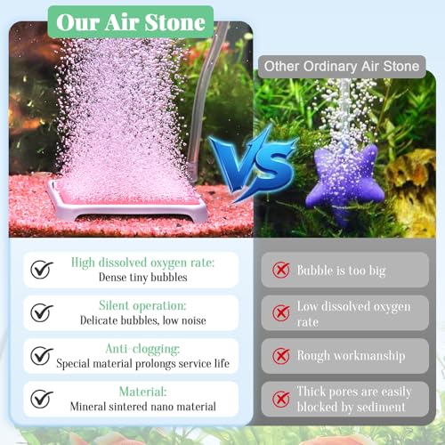 hygger Aquarium Air Stone, 1.65 Inch Nano Air Stone Make Super Tiny Bubble, Ultra Quiet Dissolved Oxygen Diffuser Small Airstone with Stainless Steel Base for Aquarium, Fish Tank & Hydroponic, Square - size: 1.65 Inch
