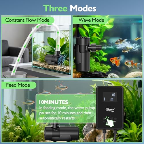 hygger 15W-100W Water Pump with Controller (Up to 3430GPH), Submersible/Inline Return Pump with Adjustable Mode/Flow, 2 Fountain Pump with 2 Inlet Cover and 3 Nozzles, for Fish Tank, Pond, Aquarium - size: 2509GPH-70W