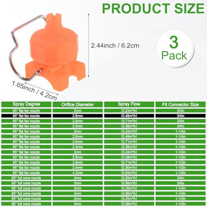 M METERXITY 3-Pack Flat Fan Spray Tips, 2.8mm Pore Plastic Spray Nozzle with Clip Adjustable Atomization Nozzle for 3/4" Hose, 0.48 Cubic Meters Per Hour [Orange, 65 Degree] - size: 2.8mm x 3/4"